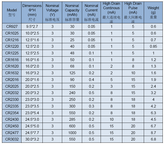 ON723W%Y8W%HHTW$BF6C_DN.png ON723W%Y8W%HHTW$BF6C_DN.png